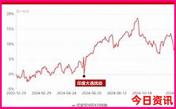 过年去哪里玩最合适而且便宜